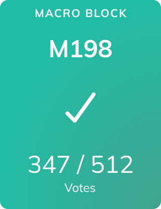 Albatross Macro Block representation