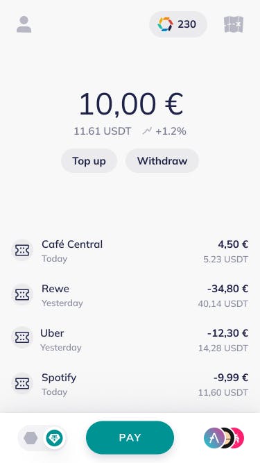usdt-screen