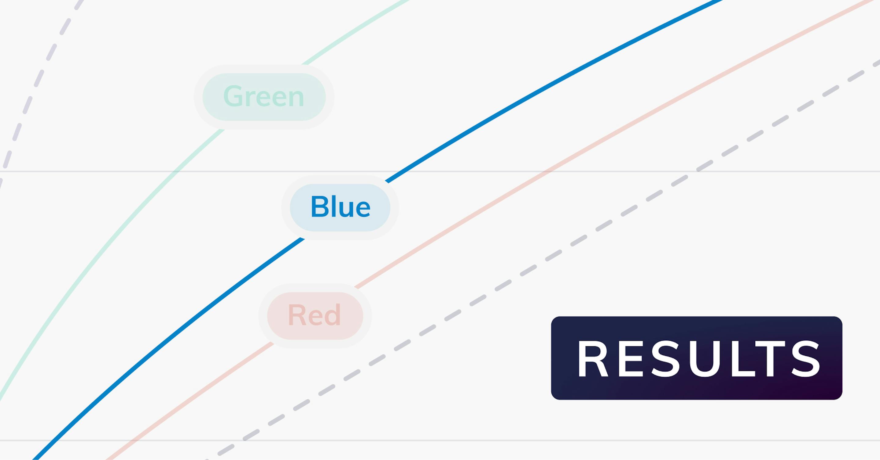 Supply Curve for Nimiq 2.0 Finalized