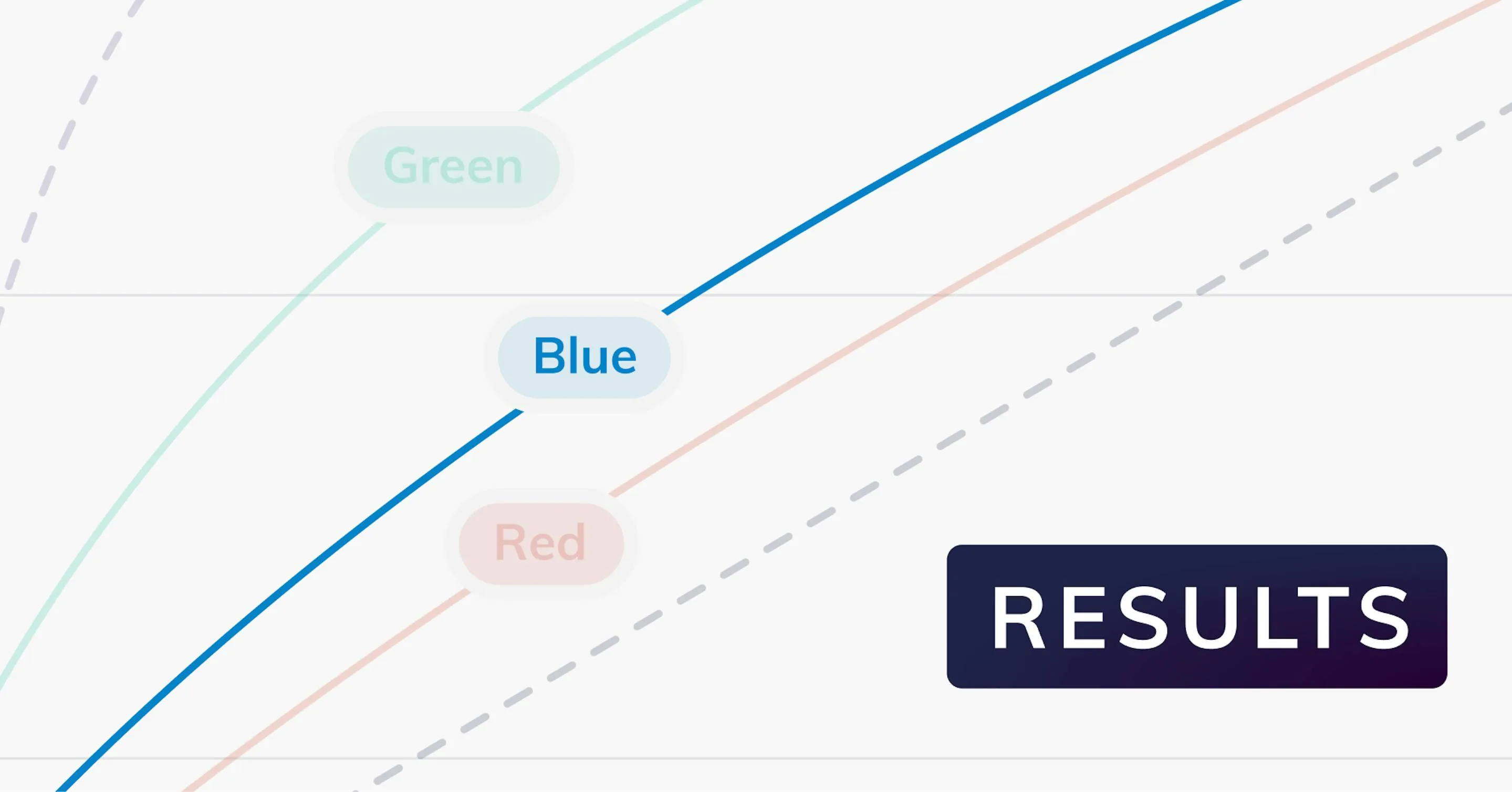 Supply Curve for Nimiq 2.0 Finalized