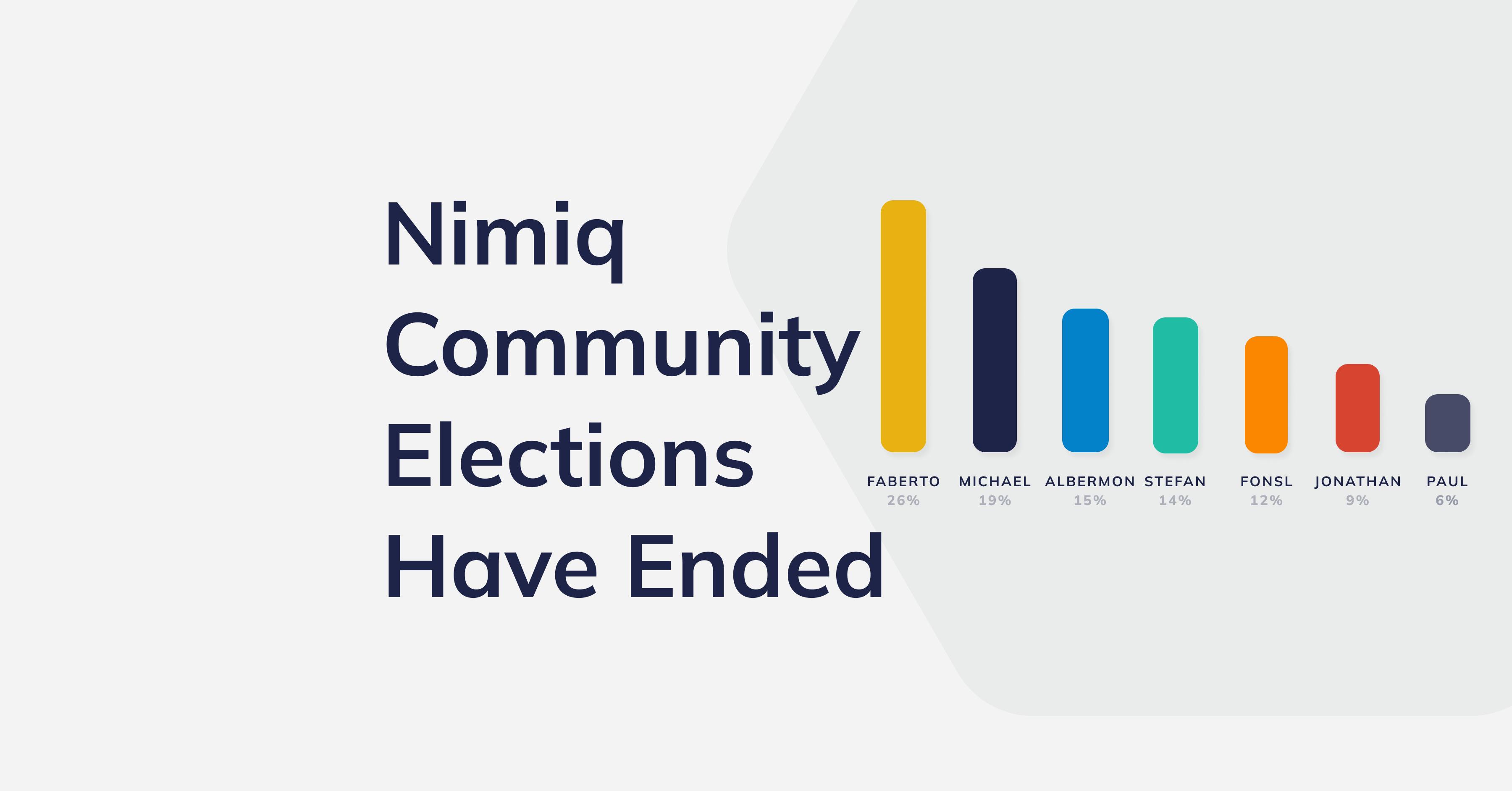 Nimiq Community Elections Have Ended. What Are The Results?