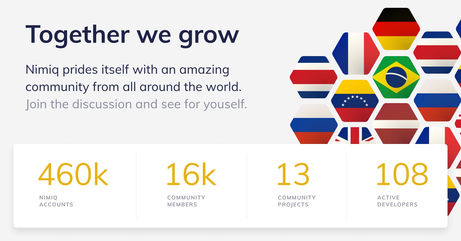 Nimiq’s New Website