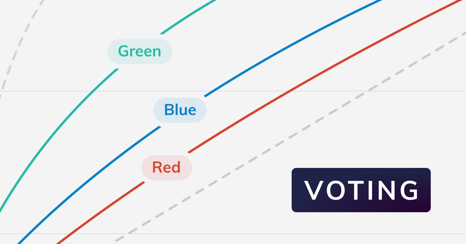 Nimiq 2.0 Supply Curve Voting