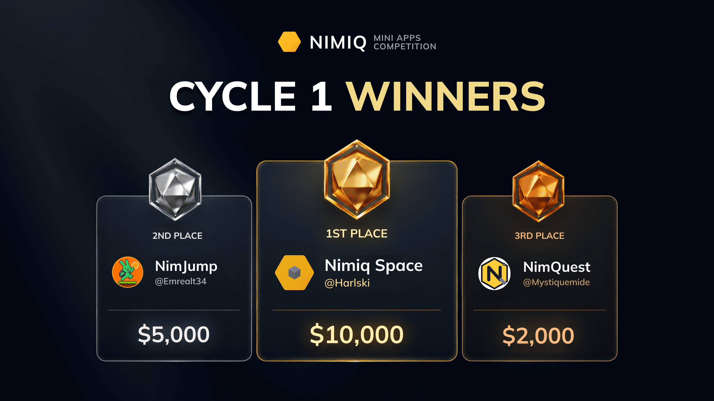 Mini Apps Competition: Cycle #1 Winner Announcement!