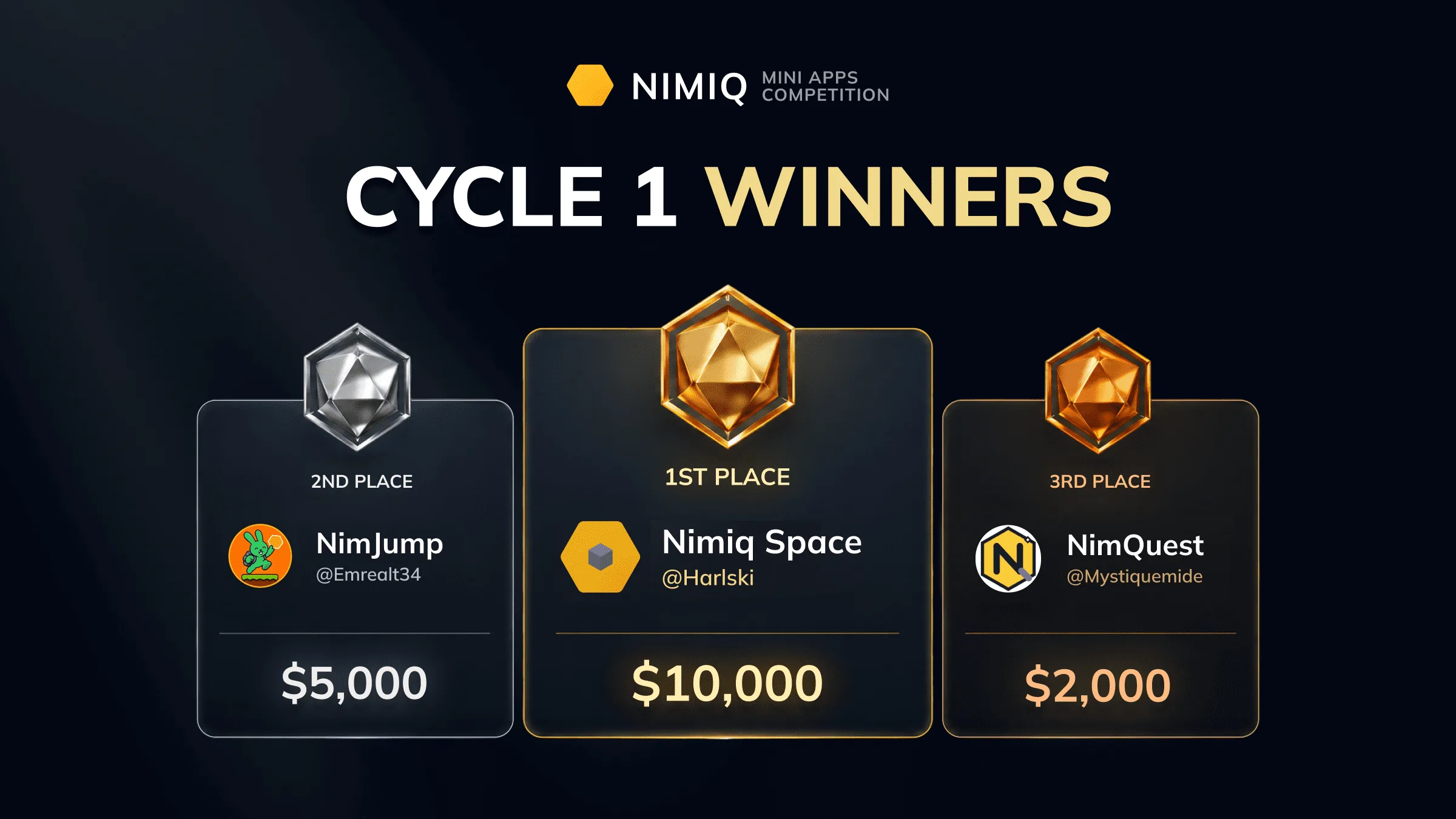 Mini Apps Competition: Cycle #1 Winner Announcement!