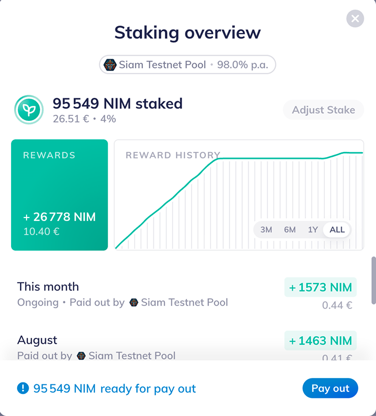 watchtower-pay-out-2